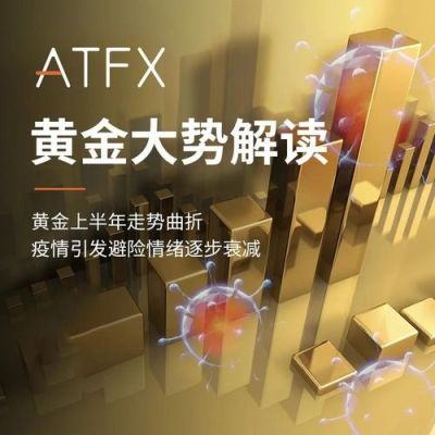 GOLD和XAUUSD黄金代码为什么不同这个重要吗？xau如何