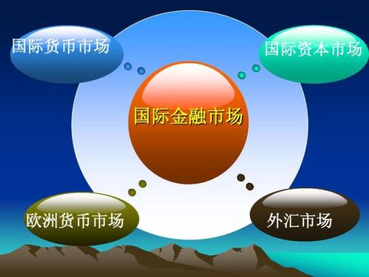 国际金融就业方向与前景？外汇市场前景如何
