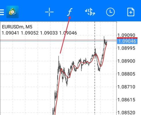 手机mt4中kdj怎么设置？mt4kdj指标如何查看
