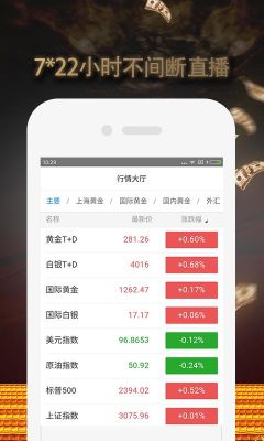 手机可以看外汇行情吗？如何看外汇金行情