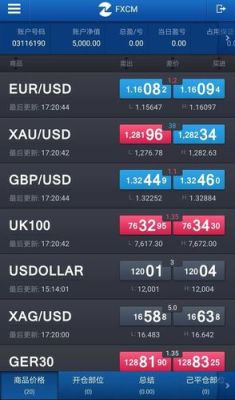 手机可以看外汇行情吗？如何看外汇金行情