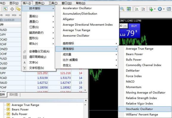 手机版mt4怎么设置kdj？mt4里面kd线如何设置