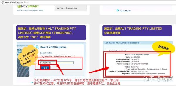 外汇平台不出金怎么办？asic监管如何投诉