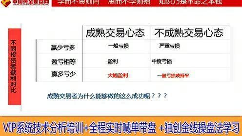 现货白银挂单有什么技巧？黄金如何挂单卖出