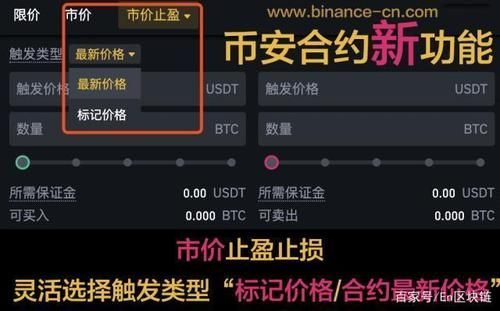 外汇买卖中的有效期：GTC,FOK分别代表什么意思？GTC外汇平台如何