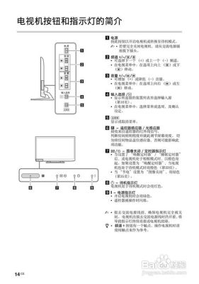 索尼ex280录制格式？mq4如何转化为ex4文件