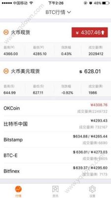 大家好谁知道在火币网买莱特币是不是真的？火币网莱特币如何交易平台