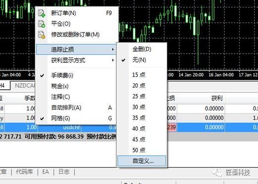 如何设置MT4的追踪止损？如何设置MT4的？手机版MT4如何设止损
