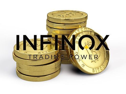 infinox是哪个国家的？英诺外汇如何代理
