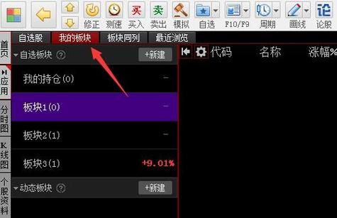 想买理想的股票怎么买？超短交易系统如何建立