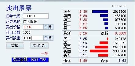 想买理想的股票怎么买？超短交易系统如何建立