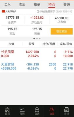 想买理想的股票怎么买？超短交易系统如何建立
