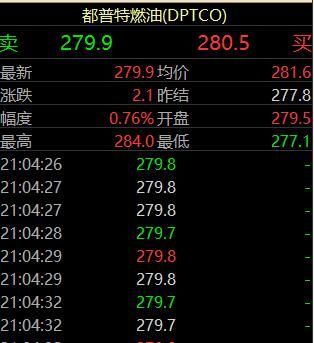现货原油交易有空单和多单是怎么操作的？现货原油获利如何计算公式