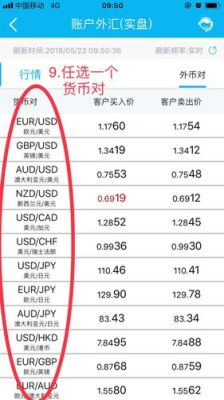 怎么把外汇转到内地个人账户？已经有外汇 如何转外汇