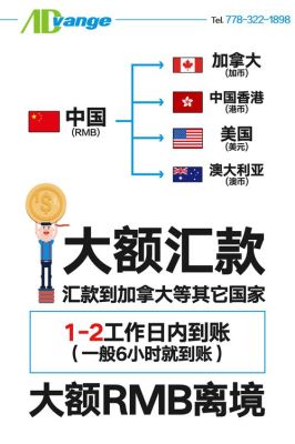 海外大额资金如何汇入国内？如何汇入大额外币
