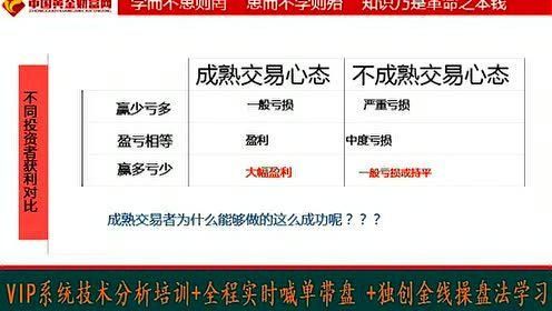 现货白银挂单有什么技巧？现货白银投资如何挂单