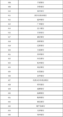银行代码查询怎么查询？如何查询银行代码