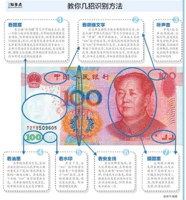 如何辨别钞票真伪？如何鉴定人民币真伪