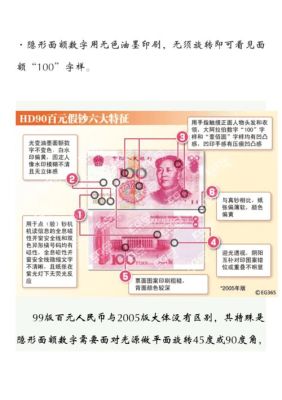 如何辨别钞票真伪？如何鉴定人民币真伪