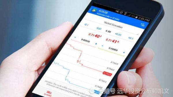 炒外汇能在手机上玩吗？靠谱吗？我想做？手机银行如何炒外汇