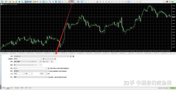 mt5回测模式怎么选？mt5如何做测试