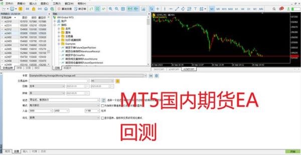 mt5回测模式怎么选？mt5如何做测试