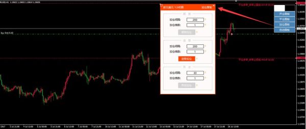 99%胜率的外汇交易策略是如何实现的？外汇如何稳定盈利模式