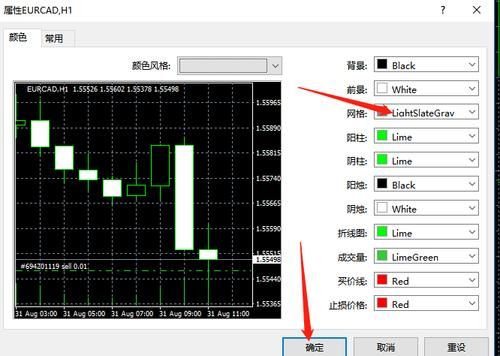 mt4图表线条的颜色怎么修改，有人知道的吗？手机版MT4如何去掉网格