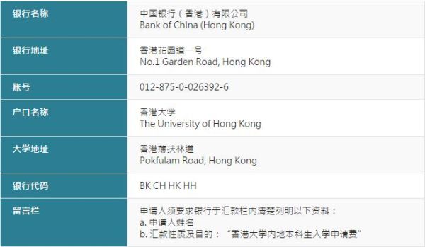 通过中国银行往境外汇款需要什么手续？如何把美金汇到国外