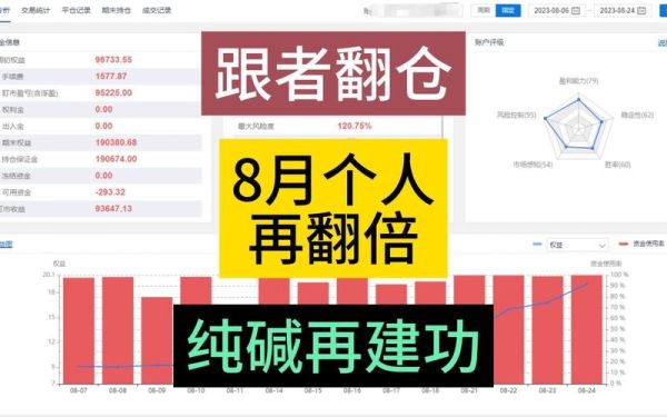 翻仓工艺流程？如何翻仓