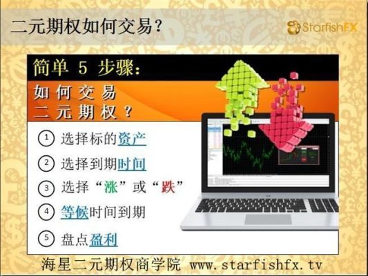 通达二元期权怎么样？如何识别理财二元期权