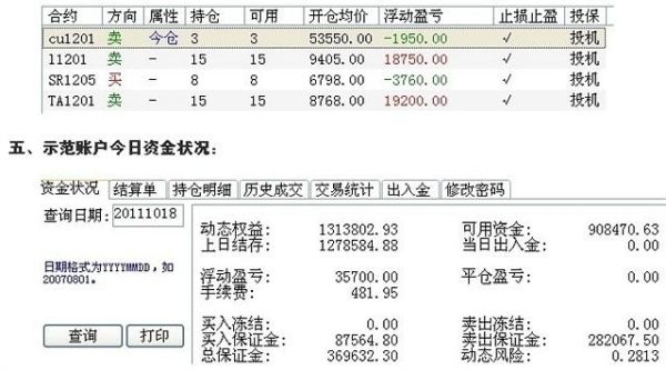 qf持仓是什么意思？外汇如何判断内盘交易
