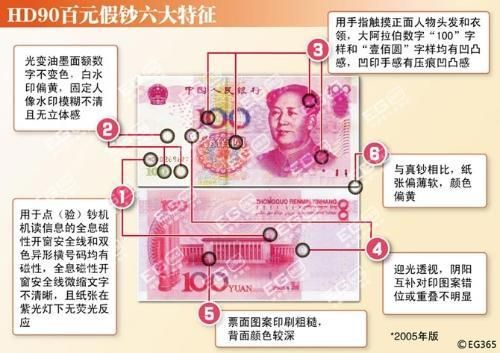 如何鉴别100元人民币真假1999版和2005版？1999人民币如何辩真
