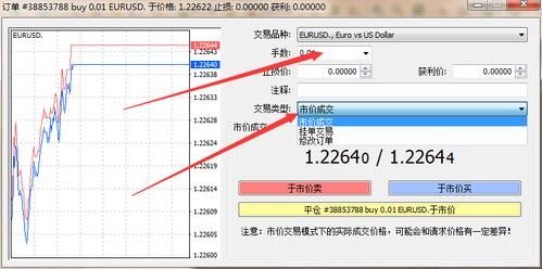 GTS与MT4交易平台的区别？mt4如何计算保证金