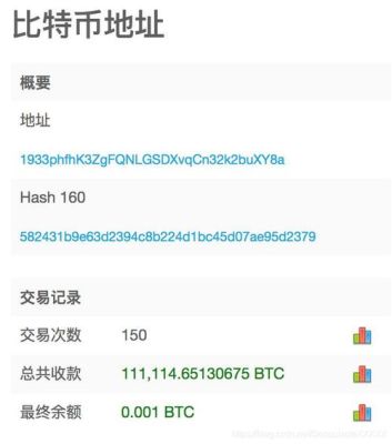 比特币钱包注册地址和下载方法？如何比特币价格提醒