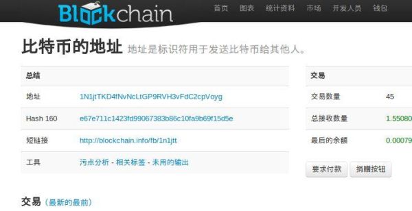 比特币钱包注册地址和下载方法？如何比特币价格提醒