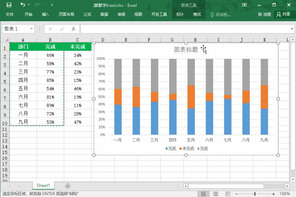 有三项内容的表格怎么做？图表种如何显示三种