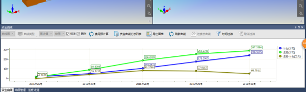东财手机版怎么看之前的量比？东财如何查看资金曲线图