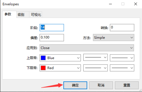 线轮廓度的相关概念？包络线指标如何加入