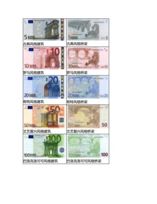 1欧元=?元？意大利里拉如何兑换欧元