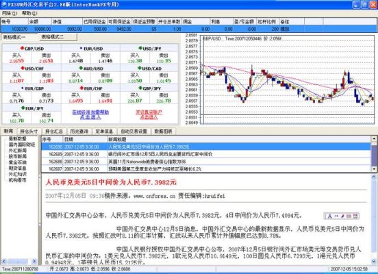 什么是外汇自动交易系统？这东西靠谱吗？如何评价外汇交易