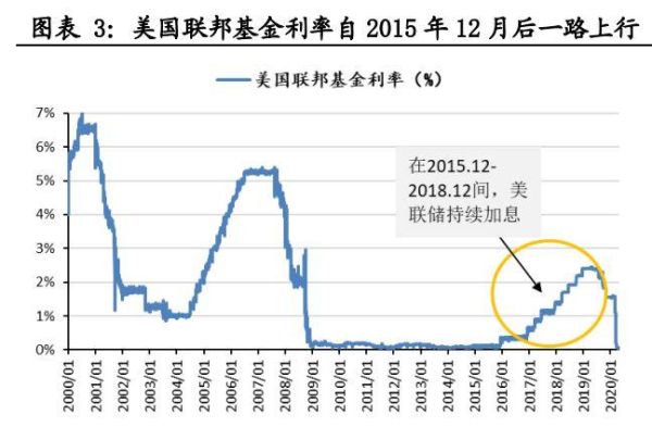 1825年英国经济危机怎么解决的？英国央行如何维护货币稳定