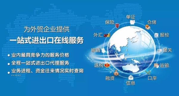 外贸公司如何操作进口代理业务？外汇代理商如何管理