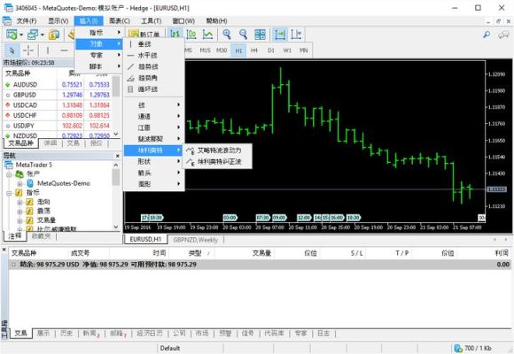 MT4和MT5有什么区别？手机版mt4如何更改网格间距