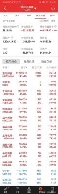 东方财富账户可用的余额不足什么意思？如何查询东方财富的账户余额
