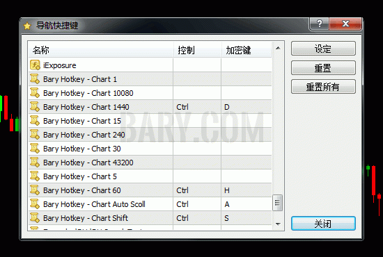 ipad版mt4怎么设置一键下单？mt4软件如何调整界面