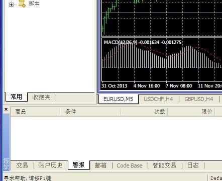 在mt4平台上炒外汇的数值能做假吗？外汇走势图如何作假