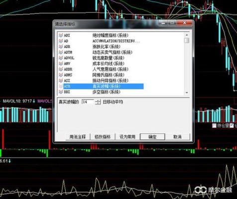 atr如何过滤震荡？如何设置atr通道指标