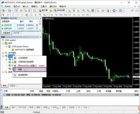 请问怎么在MT4上安装EA？MT4如何用用指标信号做成ea