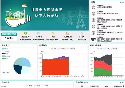 国网电工交易专区投标流程？如何设置国家电网网络代理